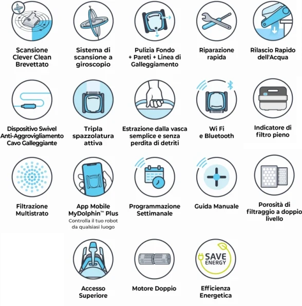 Dolphin Zenit 20i IoT Wi-Fi Bluetooth Smart Active Timer Gyro Digital - Robot Elettrico Pulitore per Piscina fino a 15 Mt - APP MyDolphin Plus - TOP GAMMA - MY2025